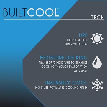 BUILTCOOL Adult Cooling Hat for Summer Activities