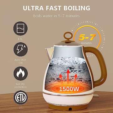 Evoloop 1.7L Electric Kettle - Fast & Stylish Hot Water Heater