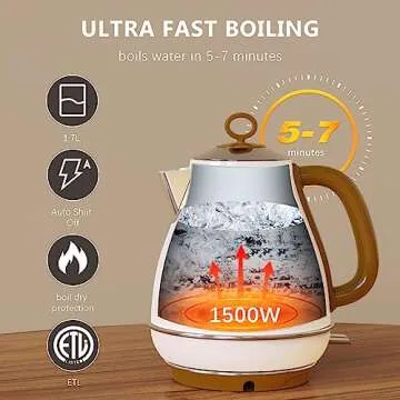 Evoloop 1.7L Electric Kettle - Fast & Stylish Hot Water Heater