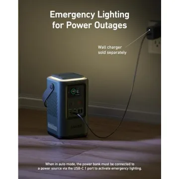 Anker 60,000mAh Power Bank with SOS Mode Smart Display