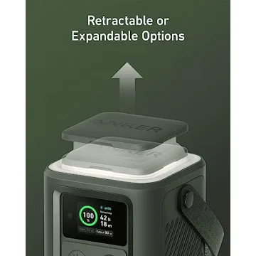 Anker 60,000mAh Power Bank with SOS Mode Smart Display