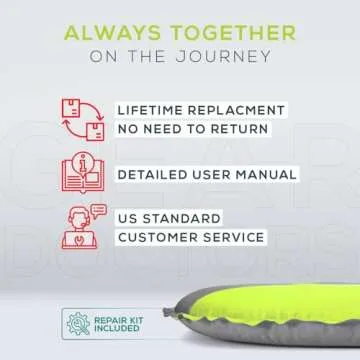 Gear Doctors® Self Inflating Sleeping Pad [Waterproof] - Insulated Sleeping Pad - Self Inflating Air Mattress Camping & Backpacking - Memory Foam Camping Mattress - Camp Sleeping Mats (4.3 R-Value)