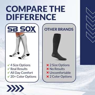 SB SOX Compression Socks for Travel, Sports & Daily Wear
