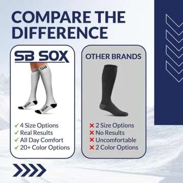 SB SOX Compression Socks for Travel, Sports & Daily Wear