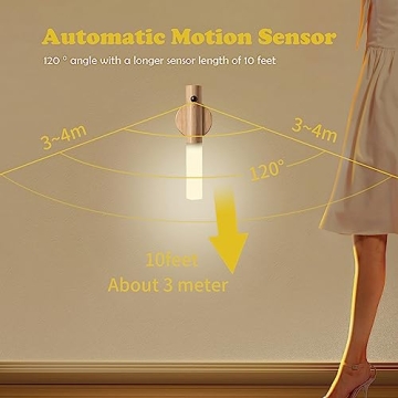 LANDGOO Motion Sensor Night Lights - Elegant Rechargeable Illumination