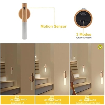 LANDGOO Motion Sensor Night Lights - Elegant Rechargeable Illumination