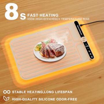 PAWCUB Food Warming Mat for Perfectly Warm Meals