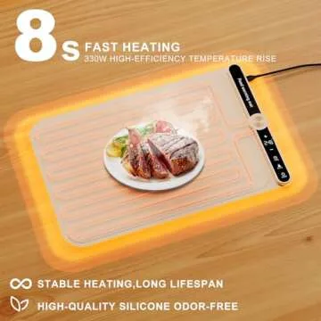 PAWCUB Food Warming Mat for Perfectly Warm Meals