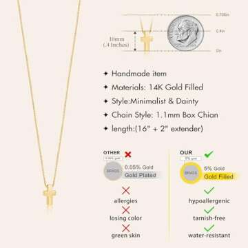 Poxtex Gold Cross Necklace for Women Dainty 14K Small Cross Pendant Simple Christian Faith Necklaces Tiny Chunky Cross Necklace for Women Jewelry Gift Non Tarnish Waterproof Cross Choker Necklaces