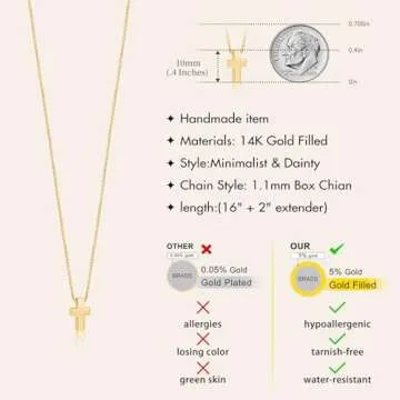 Poxtex Gold Cross Necklace for Women Dainty 14K Small Cross Pendant Simple Christian Faith Necklaces Tiny Chunky Cross Necklace for Women Jewelry Gift Non Tarnish Waterproof Cross Choker Necklaces