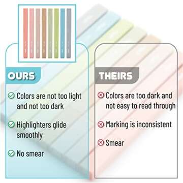 Mr. Pen- Aesthetic Highlighters, 8 pcs, Chisel Tip, Vintage Colors, No Bleed Bible Highlighter Pastel, Highlighters Assorted Colors, Pastel Highlighter Set, Cute Highlighter
