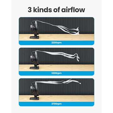 Gaiatop USB Desk Fan - Personal Portable 3 Speeds Quiet Cooling