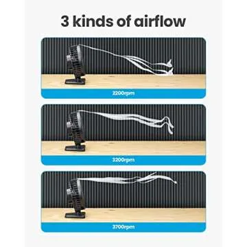 Gaiatop USB Desk Fan - Personal Portable 3 Speeds Quiet Cooling