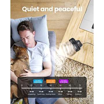Gaiatop USB Desk Fan - Personal Portable 3 Speeds Quiet Cooling