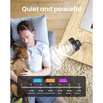 Gaiatop USB Desk Fan - Personal Portable 3 Speeds Quiet Cooling