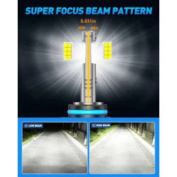 High-Performance Damlight 9006/HB4 LED Bulb 24000LM