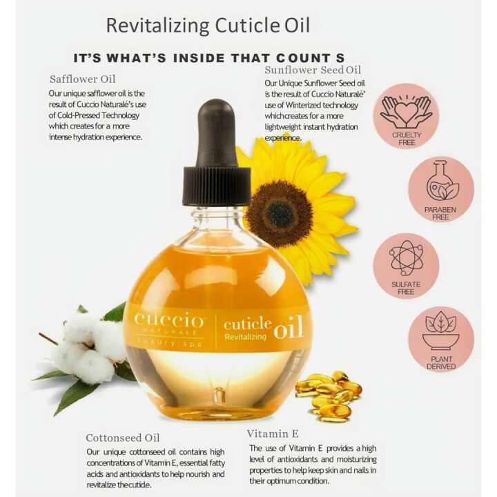 Cuccio Naturale Hydrating Cuticle Oil 2.5 Oz