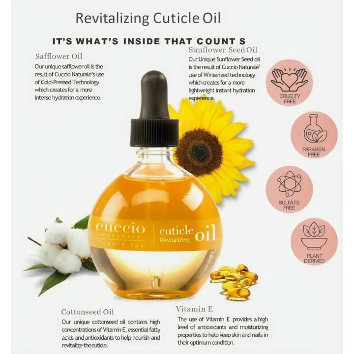 Cuccio Naturale Hydrating Cuticle Oil 2.5 Oz