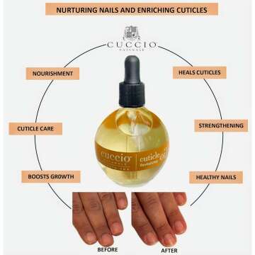 Cuccio Naturale Hydrating Cuticle Oil 2.5 Oz