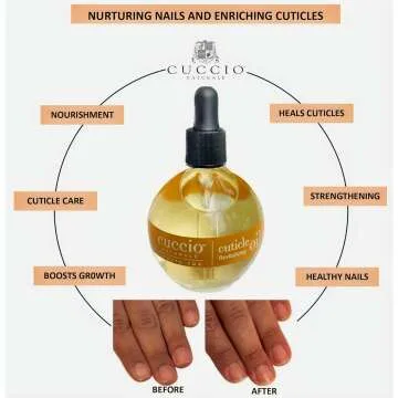 Cuccio Naturale Hydrating Cuticle Oil 2.5 Oz