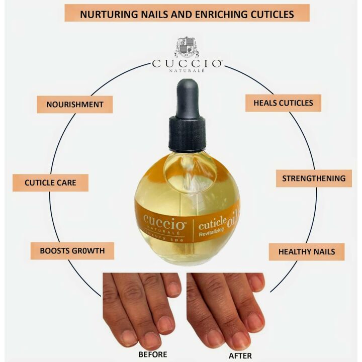 Cuccio Naturale Hydrating Cuticle Oil 2.5 Oz