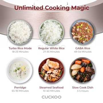 CUCKOO CRP-RT0609FW Rice Cooker 6-Cup Twin Pressure