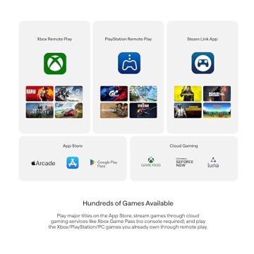 BACKBONE One Mobile Gaming Controller for iPhone  - PlayStation Edition