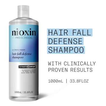 Nioxin Hair Fall Defense Shampoo | Activates Hair Follicles for Visibly Less Hair Loss| With Lauric ...