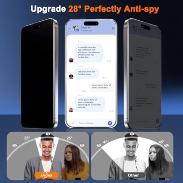 AVOAR Privacy Screen Protector for iPhone 15