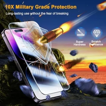 AVOAR Privacy Screen Protector for iPhone 15
