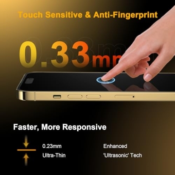 AVOAR Privacy Screen Protector for iPhone 15