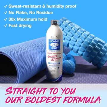 EBIN NEW YORK Wonder Lace Bond Spray Maximum Hold