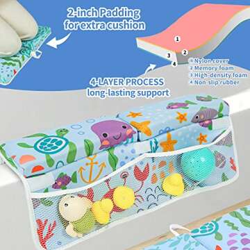 YGLOLRAME Baby Bathtub Bath Kneeler and Elbow Rest Pad with Toy Organizer Pockets Thickened Bath Kneeling Pad for Baby Toddler Bathing Mat Parents Quick Drying, Foldable, Non-Slip, Blue