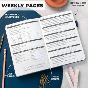 Clever Fox Ultimate Achiever’s Goal Planner - Focus & Productivity 90 Day Journal. Undated Daily Weekly Monthly Planner Organizer & Hourly Schedule Notebook - Hardcover, A5 Size, Navy Blue