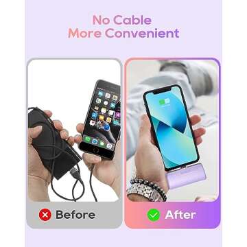 Kuulaa Portable Phone Charger Portable Charger iPhone 4500mAh Mini Power Bank for iPhone Cute Battery Pack Backup Charger Travel Compatible with iPhone 14/13/12/11/XS/XR/Airpods (Purple)