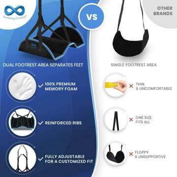 Airplane Footrest - Ergonomic Memory Foam Travel Comfort