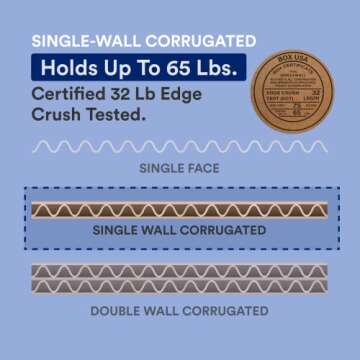BOX USA Shipping Boxes Small 10"L x 8"W x 6"H, 25-Pack | Corrugated Cardboard Box for Packing, Moving and Storage