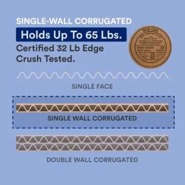 BOX USA Shipping Boxes Small 10"L x 8"W x 6"H, 25-Pack | Corrugated Cardboard Box for Packing, Moving and Storage