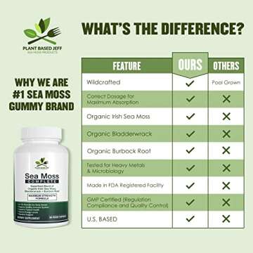 Wildcrafted Sea Moss Capsules for Immunity and Joint Health