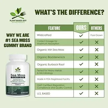 Wildcrafted Sea Moss Capsules for Immunity and Joint Health