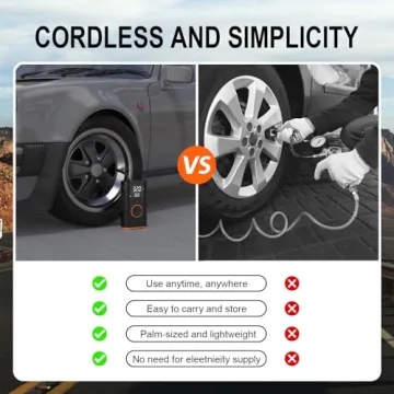 Portable Tire Inflator - 160 PSI Air Compressor for All