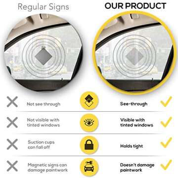 Baby On Board Signs, Car Essentials - Baby On Board Sticker - 2 Pack, 5" by 5" - Bright Yellow and See-Through When Reversing - Best Safety Signs - Non Magnet - Durable Strong Adhesive
