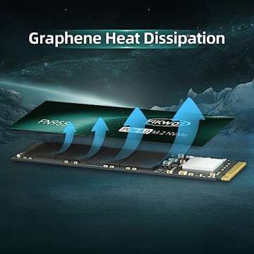 Fikwot FN955 4TB NVMe SSD M.2 2280 PCIe Gen4x4, Up to 7300MB/s, Internal Solid State Drive, Configure TLC Cache, Storage and Memory Expansion for PS5 Laptop Desktop