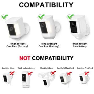 Gutter Mount for Ring Spotlight Cam Plus/Pro (Battery), Weatherproof Metal Mount Bracket for Your Ri...