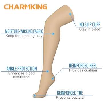 CHARMKING 3 Pairs Thigh High Compression Socks for Women and Men 15-20 mmHg Boost Circulation and All Day Comfort (S/M, Black/White/Beige)