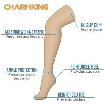 CHARMKING 3 Pairs Thigh High Compression Socks for Women and Men 15-20 mmHg Boost Circulation and All Day Comfort (S/M, Black/White/Beige)
