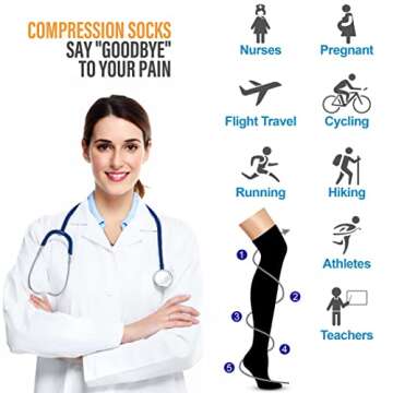 CHARMKING 3 Pairs Thigh High Compression Socks for Women and Men 15-20 mmHg Boost Circulation and All Day Comfort (S/M, Black/White/Beige)