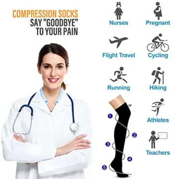 CHARMKING 3 Pairs Thigh High Compression Socks for Women and Men 15-20 mmHg Boost Circulation and All Day Comfort (S/M, Black/White/Beige)