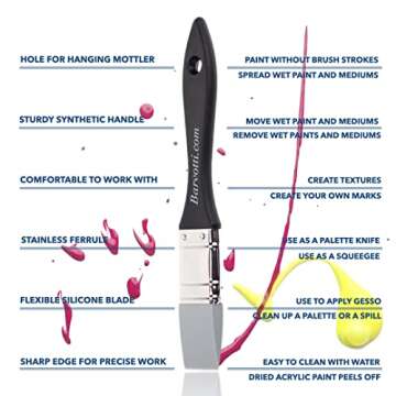Barvotti Silicone Color Shaper Brush - Ideal for Precision Painting