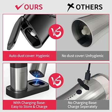 SIYOTEAM Electric Salt and Pepper Grinder Set, Automatic Gravity Salt and Pepper Grinder Set, Rechargeable with Charging Base, Adjustable Coarseness, Larger Capacity